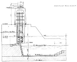 Řez Koblovickým jezem